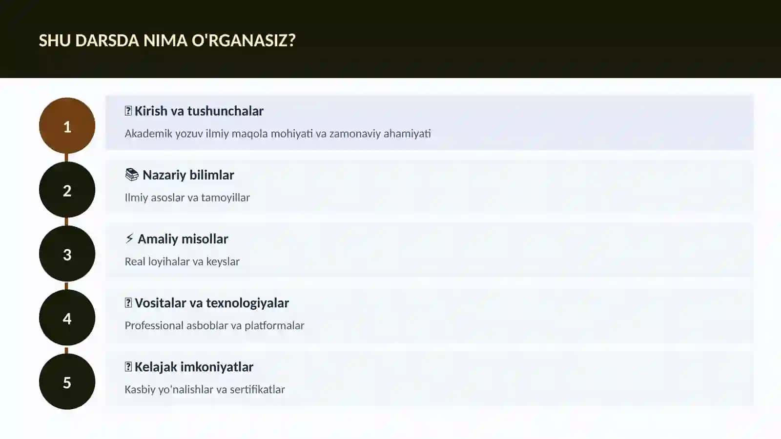 Akademik yozuv ilmiy maqola 4