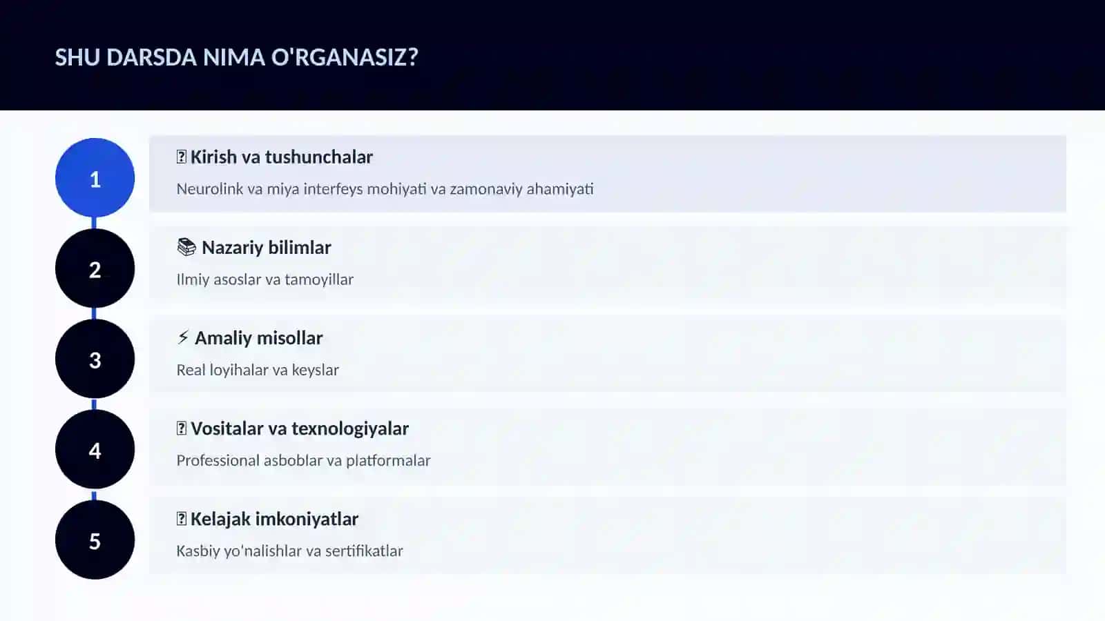 BIOTEXNOLOGIYA VA GENOMIKA 4