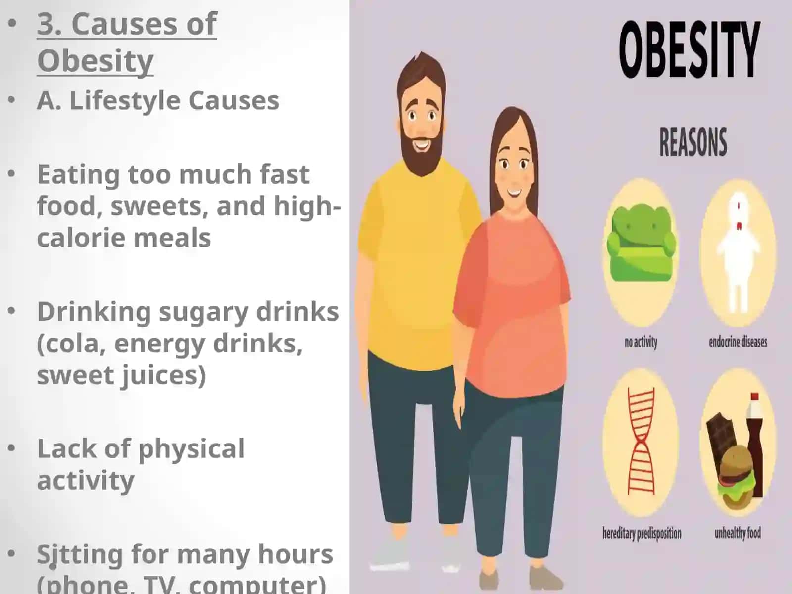 OBESITY 4