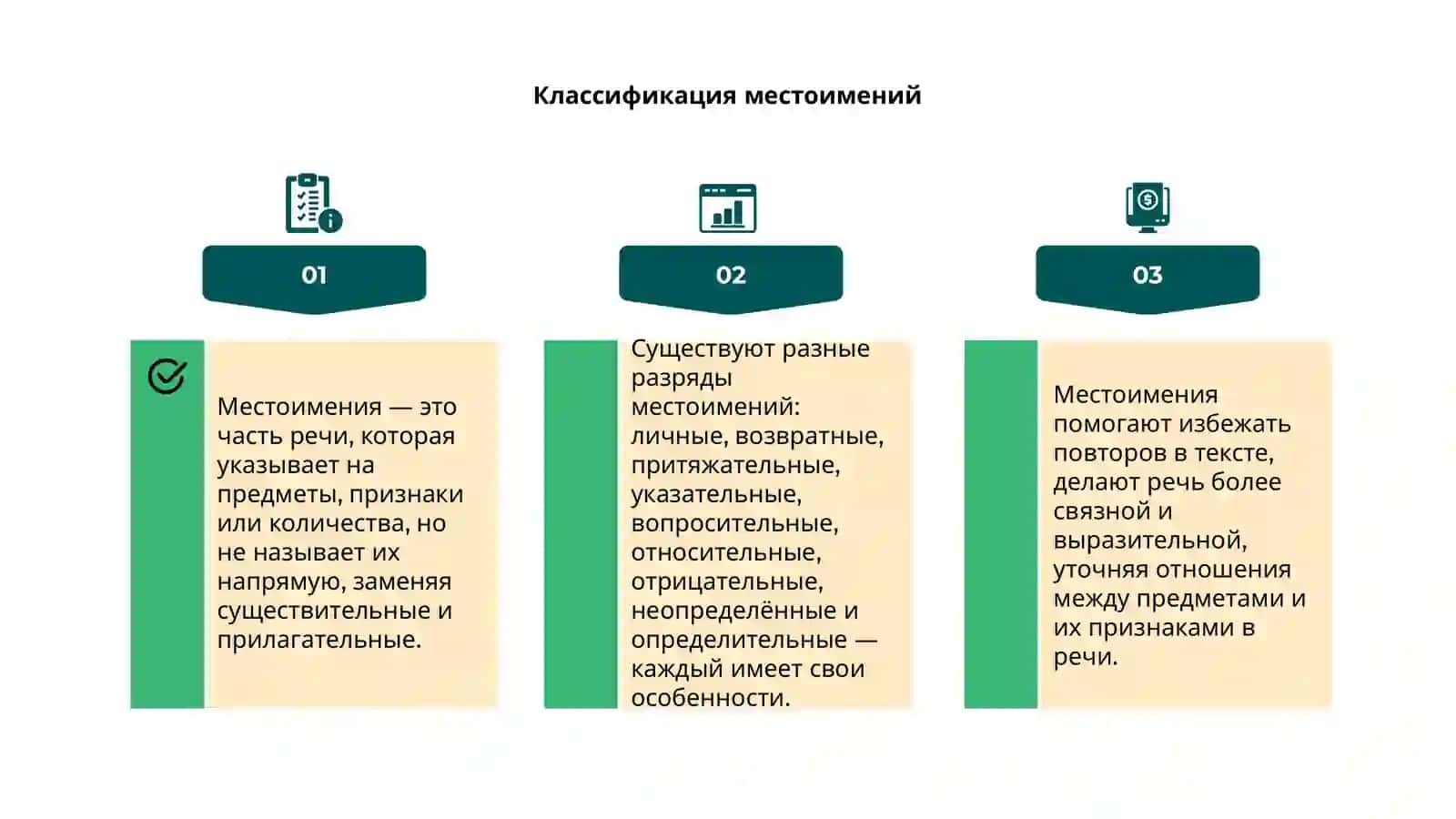 Местоимения 4