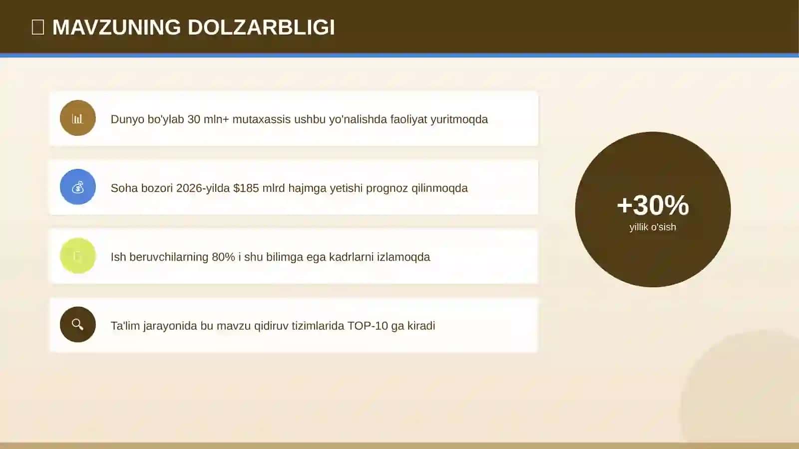 Taqdimot № 83 915 4
