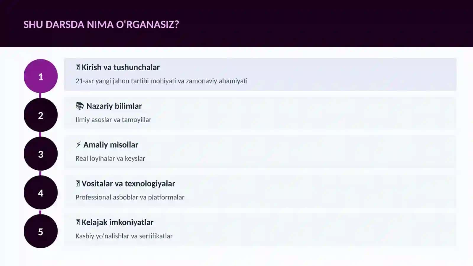 21-asr yangi jahon tartibi 4