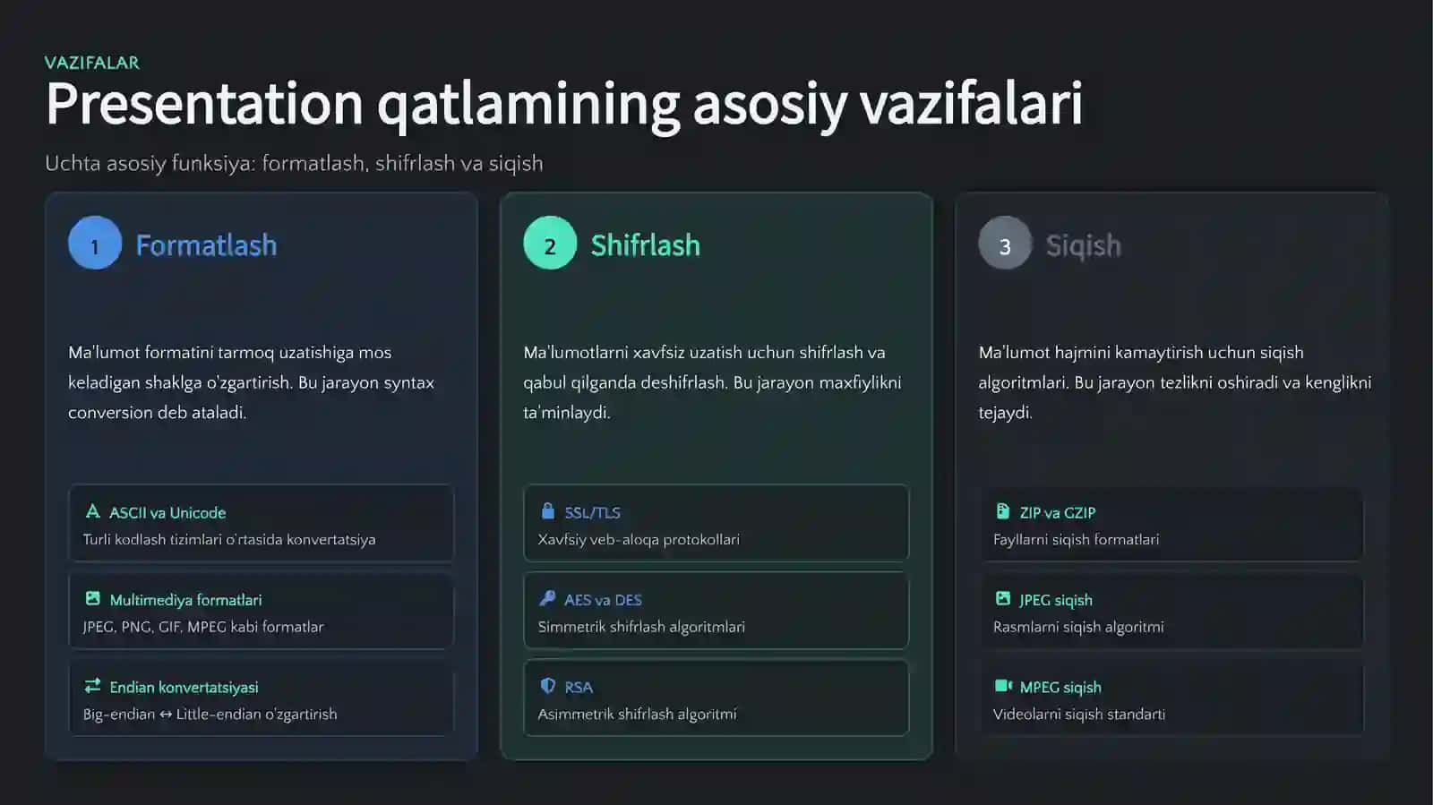 OSI MODELI • 6-QAVAT 4