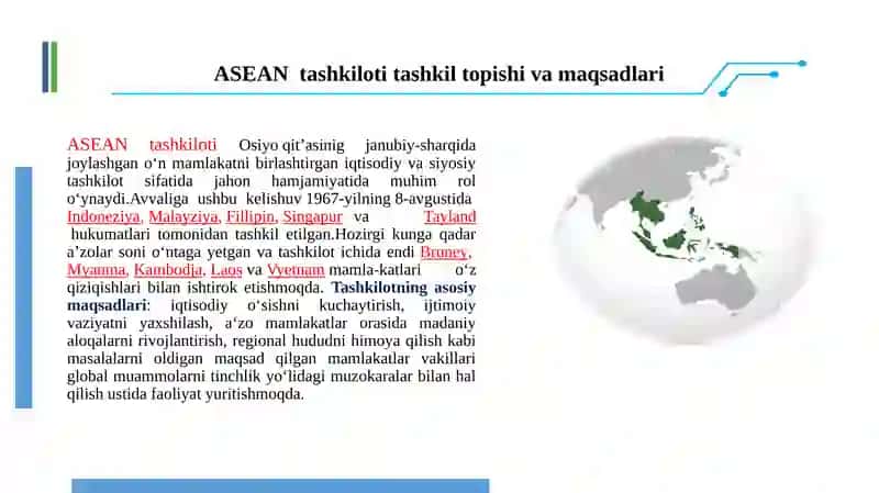 ASEAN tashkiloti . 4