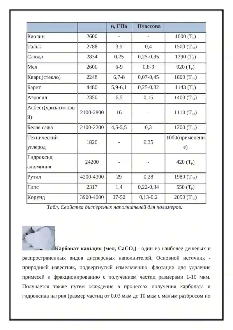Первичные Твердые Наполнители 4