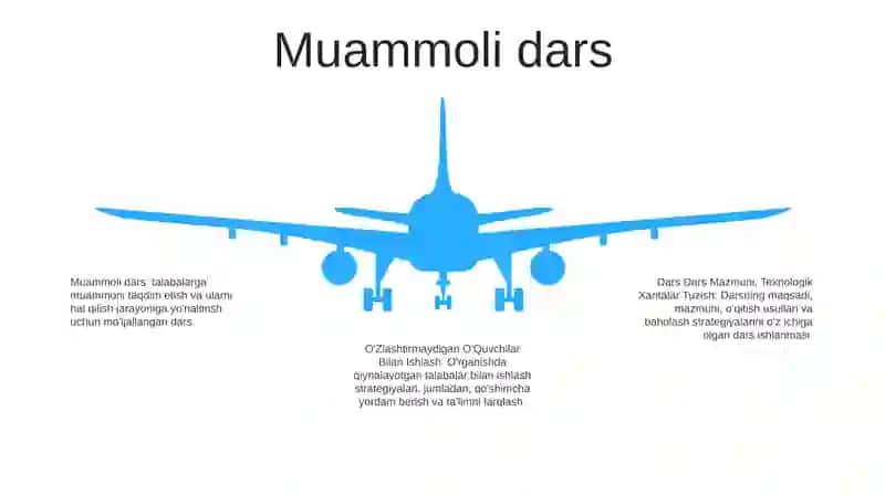 Mavzu: Dars Mazmuni 4
