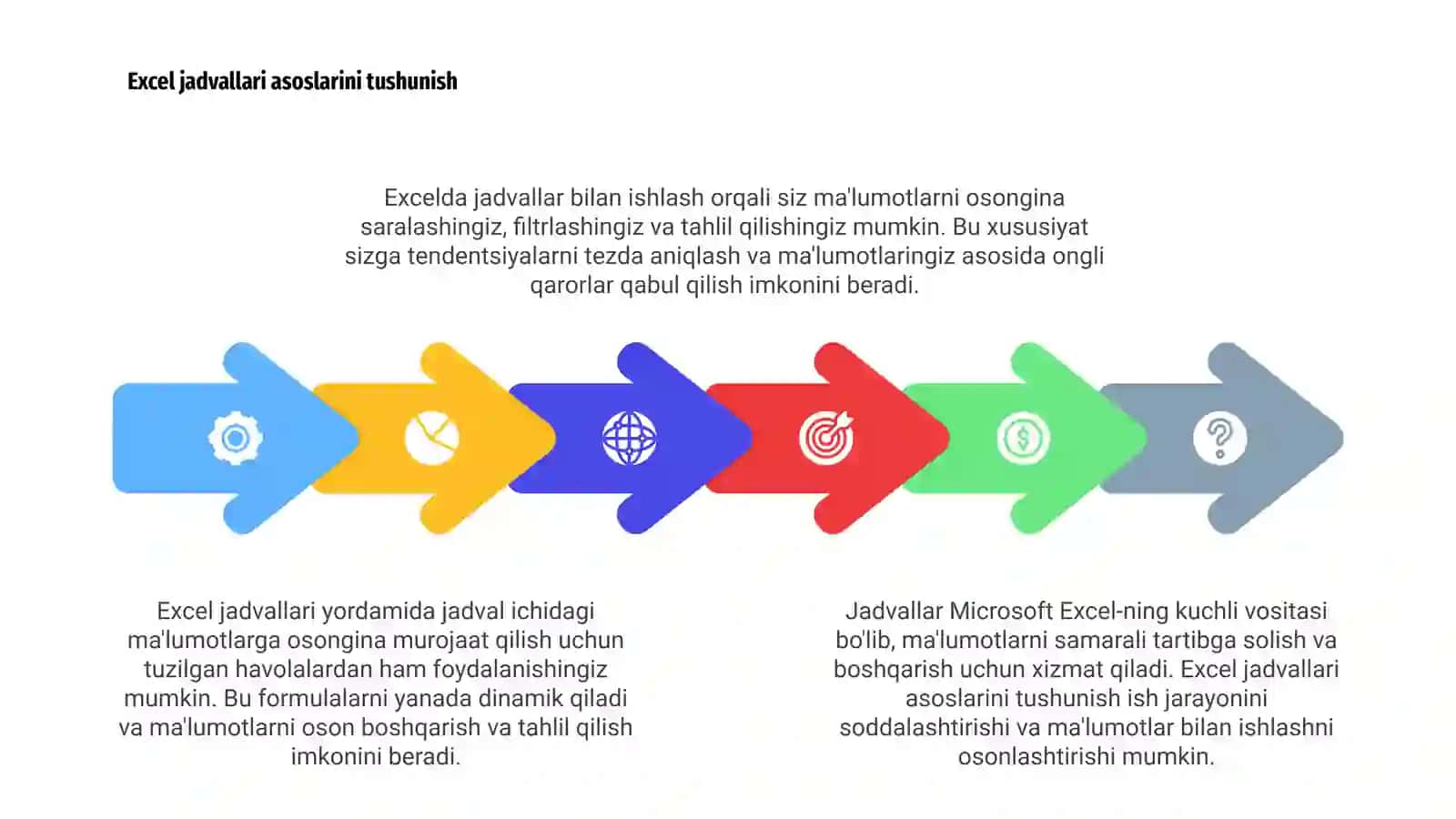 Microsoft Excel dasturida jadvallar bilan ishlash 4