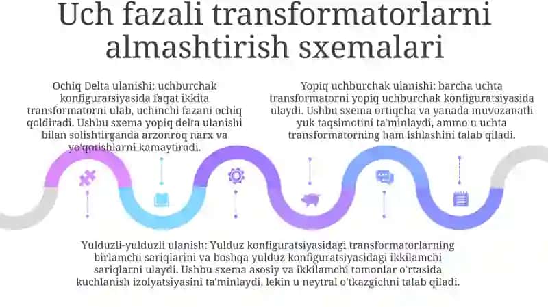 Ikki Chulg‘Amli Transformatorlarni Almashtirish Sxemalari 4