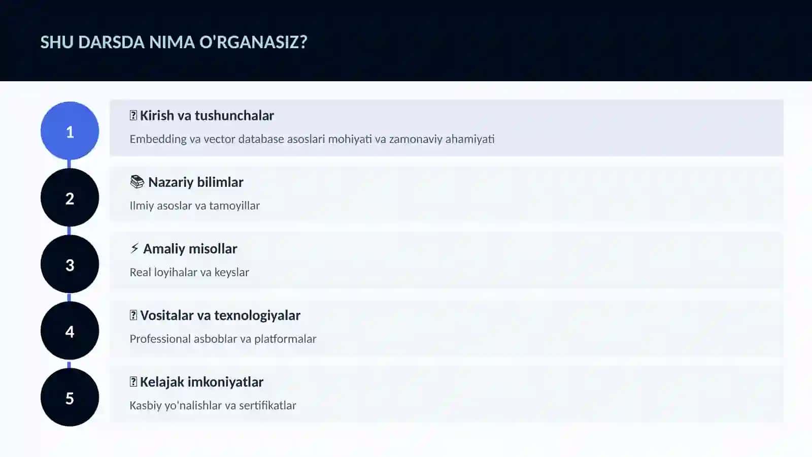 SUN'IY INTELLEKT ASOSLARI 4