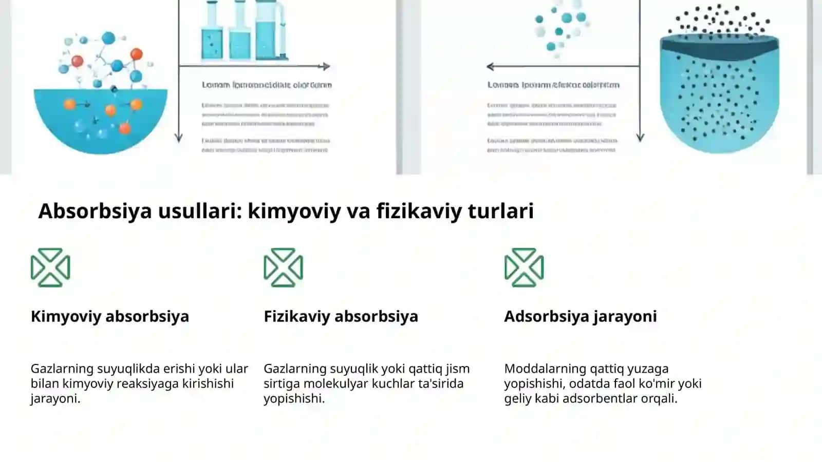 Gazlarni tozalash: absorbsiya va adsorbsiya 4