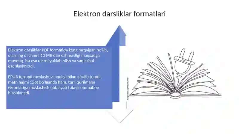 Elektron darsliklarning turlari 4