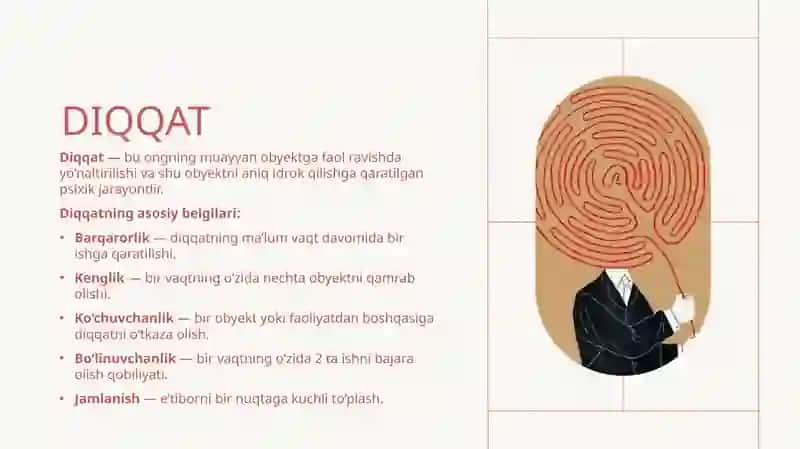 Sezgi,Diqqat 4