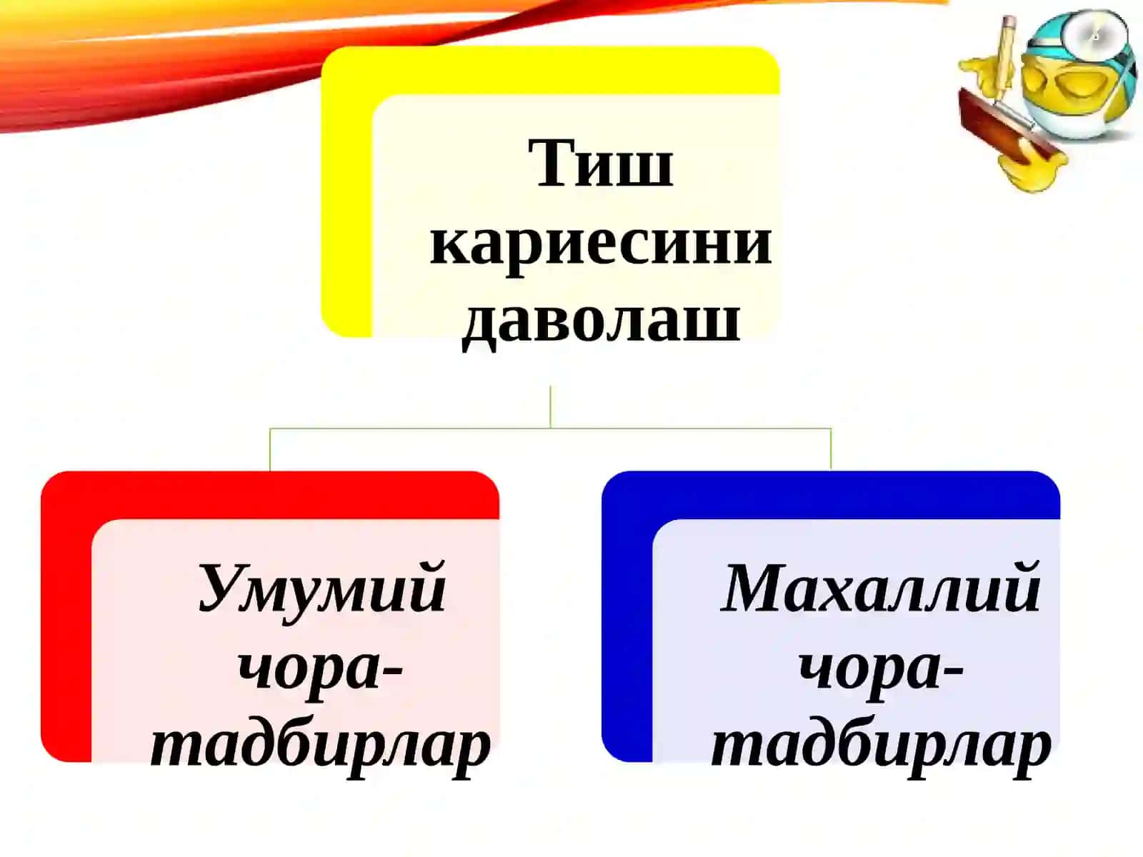 Karies bosqichlari haqida umumiy maʼlumot va ularni davolash choralari. Karies kasalligini oldini olish-profilaktika va davolash bosqichlari(slayd/ mustaqil ish/ prezintatsiya/ taqdimot) 4