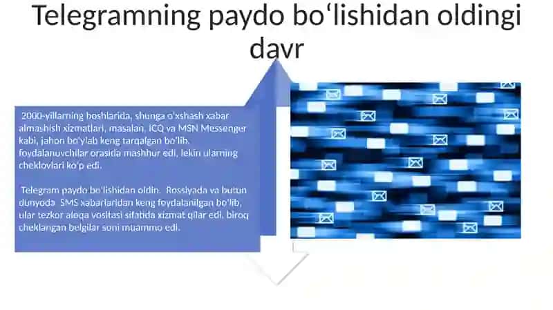 Telegramning kelib chiqish tarixi 4