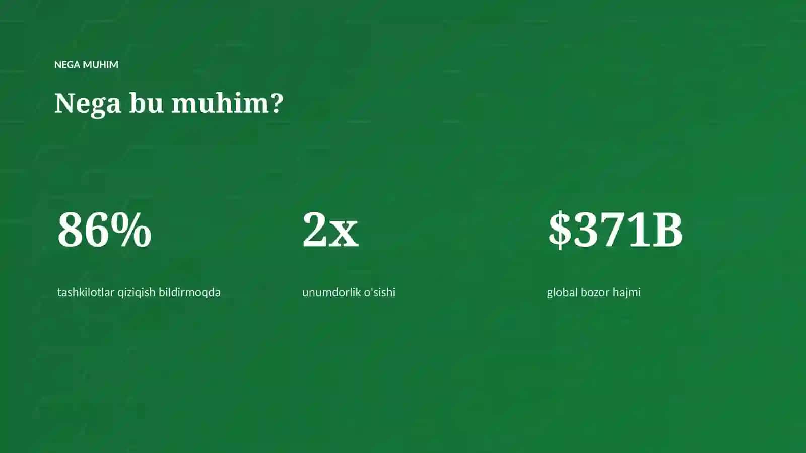 AI INSIGHTS • PREMIUM TAQDIMOT 4