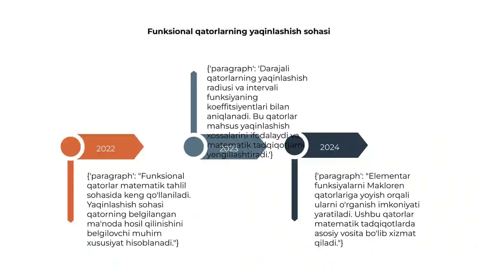Funksional qatorlar 4