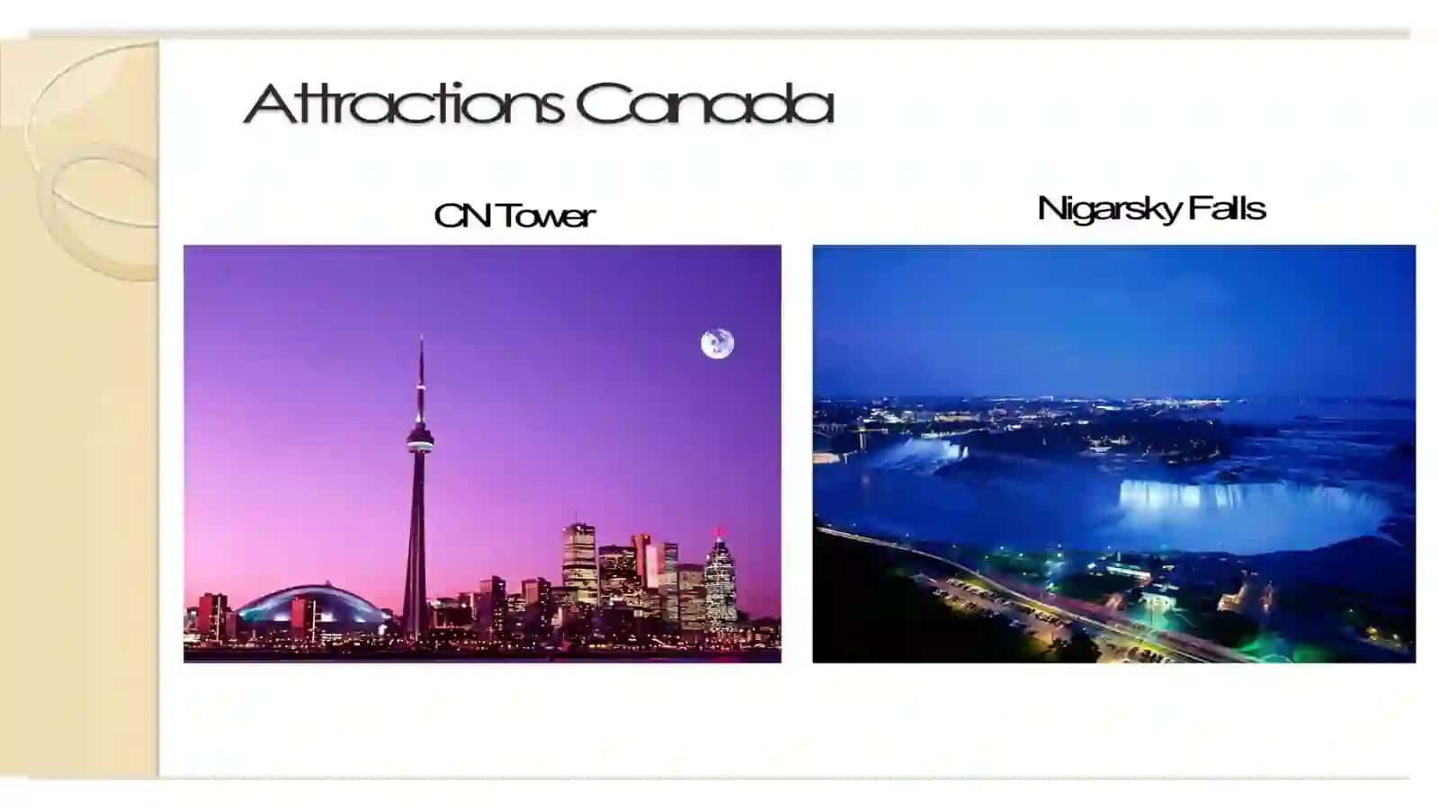English speaking countries 4