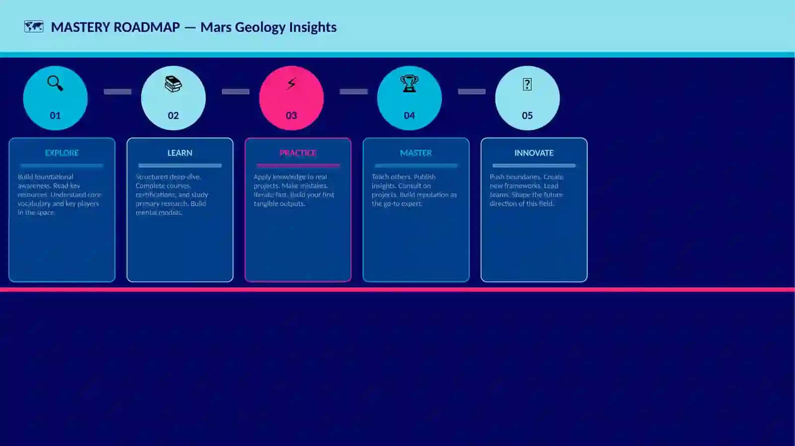 Mars Geology Insights 4