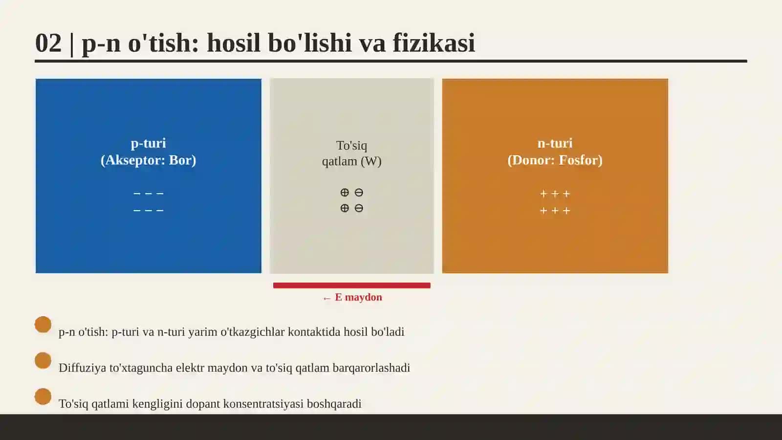 KONTAKT HODISALARI 4