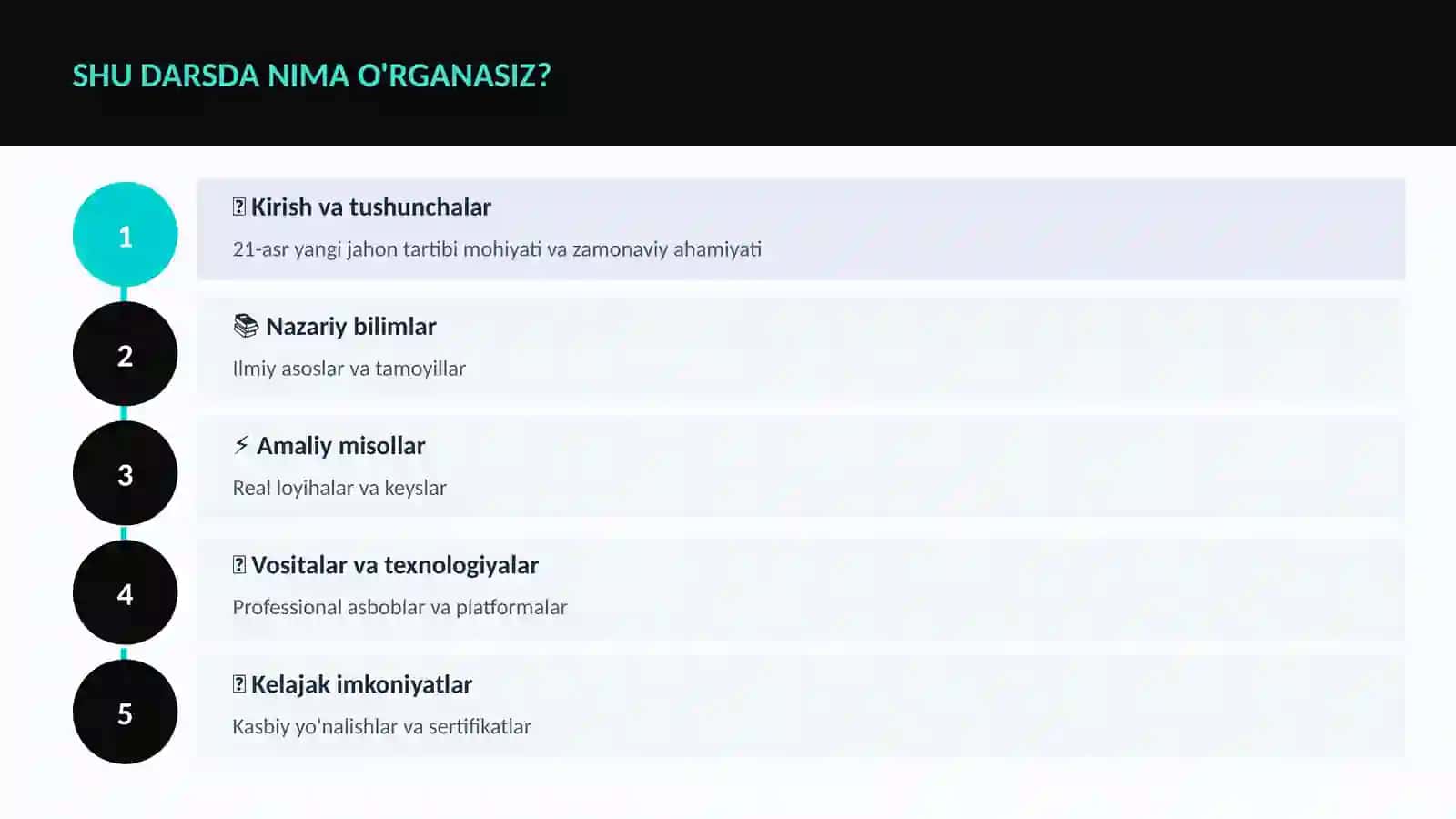 21-asr yangi jahon tartibi 4