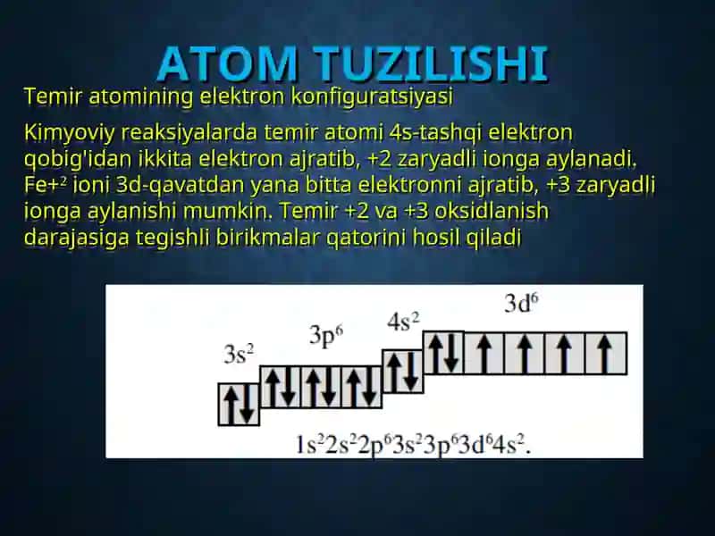 Temir Atomining Kimyoviy Xossalari 4