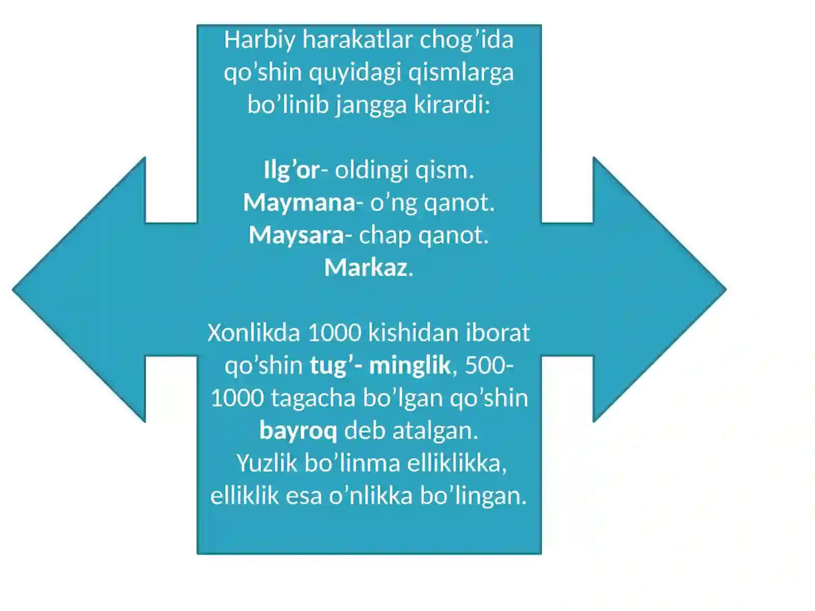 Qo’qonxonligida harbiy ish 4