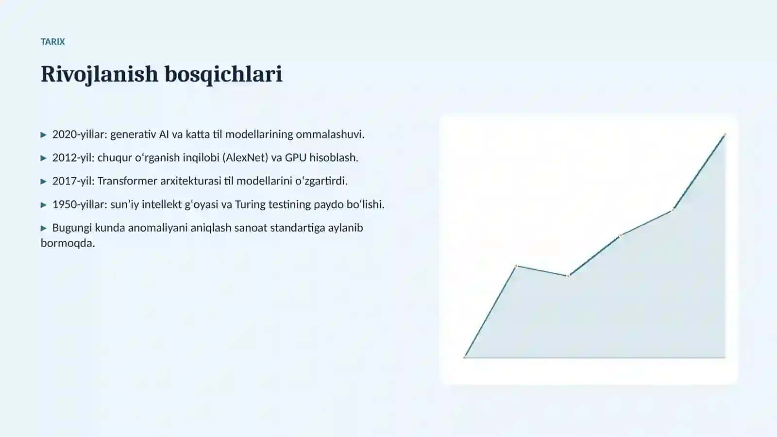 SUNʼIY INTELLEKT • PROFESSIONAL TAQDIMOT 4