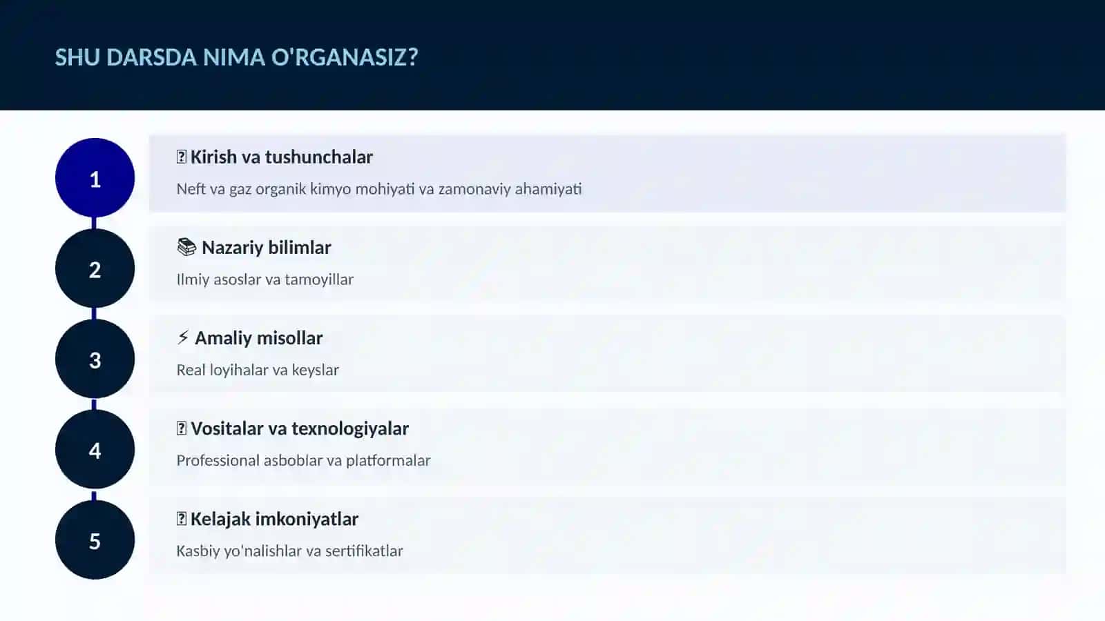 Neft va gaz organik kimyo 4