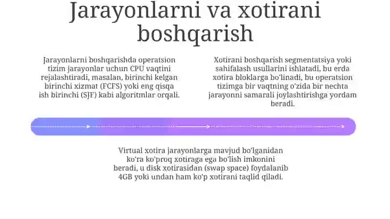 Operatsion tizimlar 4