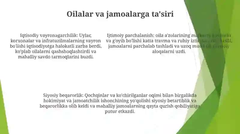 Tug'Ilish Davri Inqirozi 4