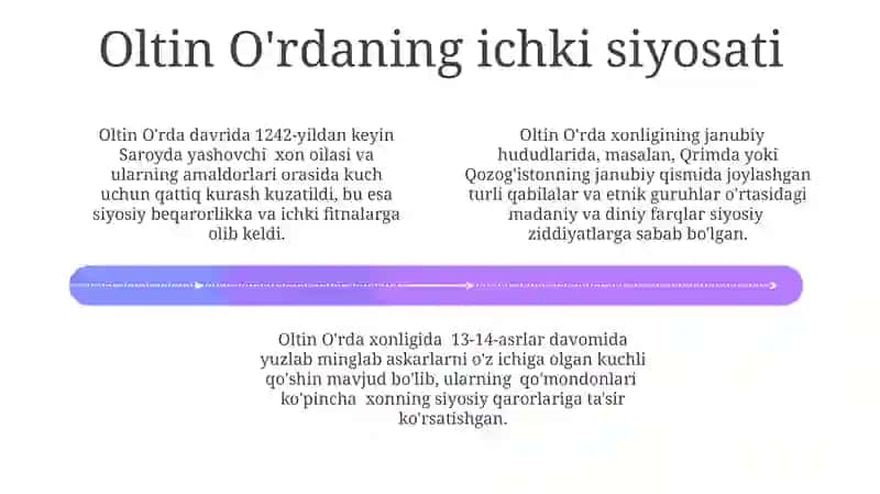 Oltin O'rda xonligi 4