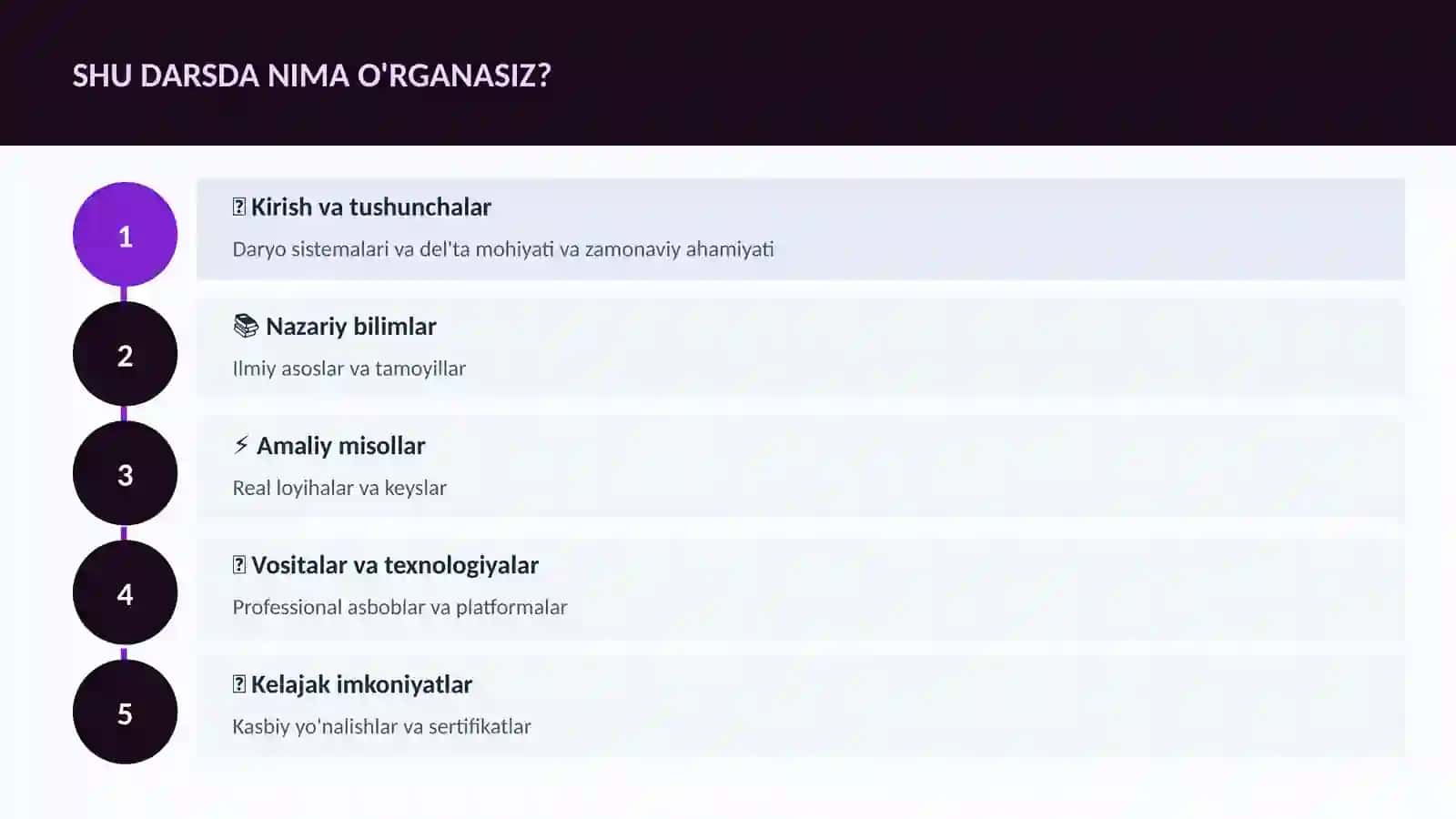 Daryo sistemalari va del'ta 4