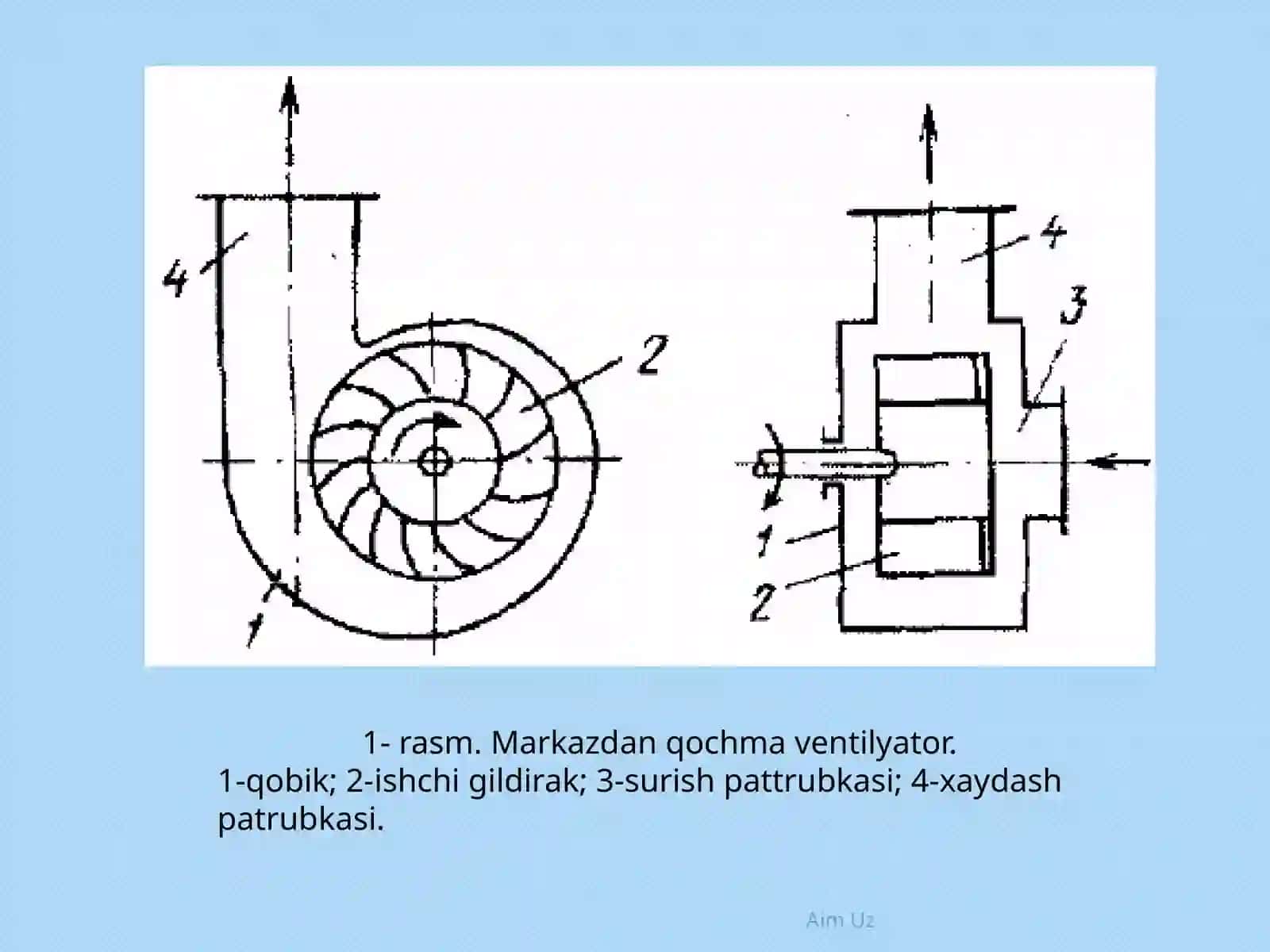 Markazdan  qochma   ventilyatorning  haraktiristikasini   aniqlash 4