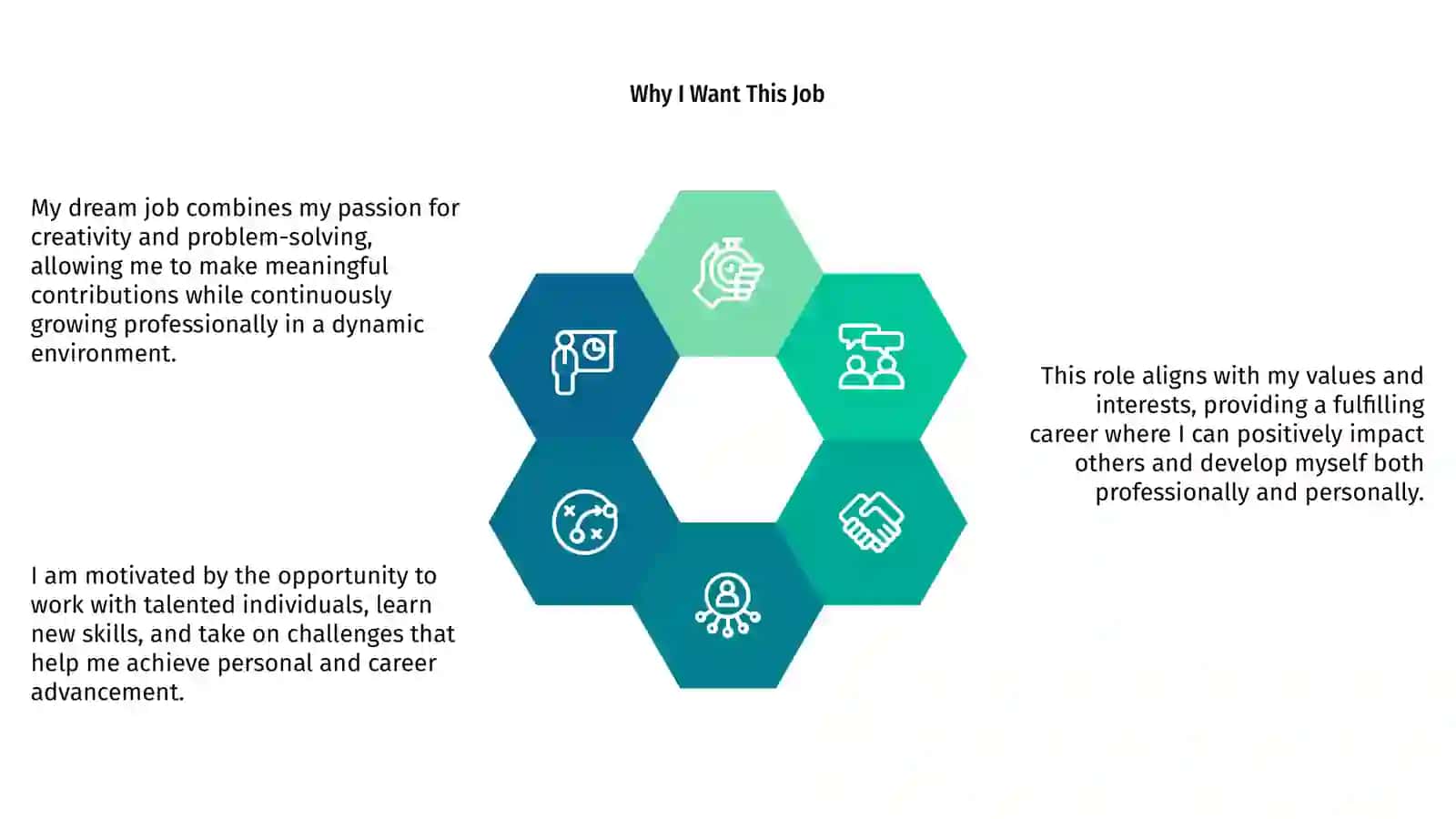 My dream job 4