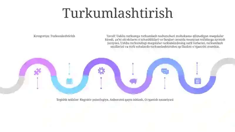 Matematik jumboqlar 4