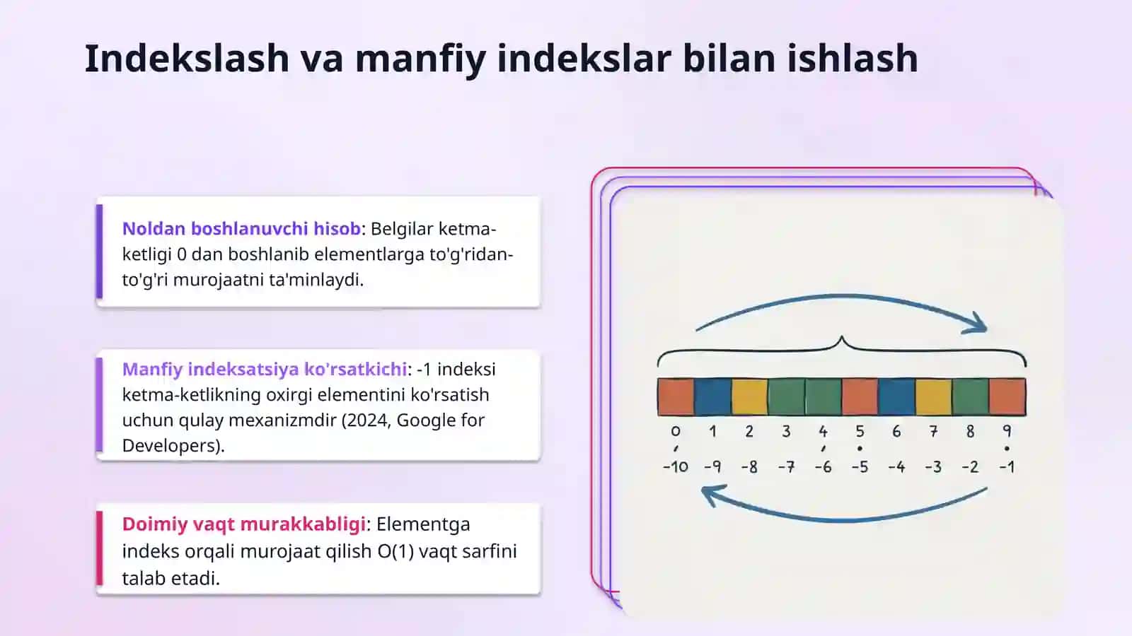 Python dasturlash tilida satrlar (string) bilan ishlash va ularni qayta ishlash 4