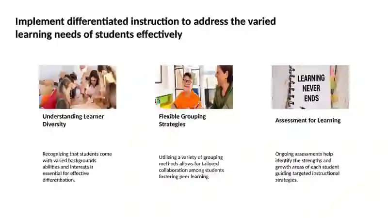 Adaptive Learning Platforms 4