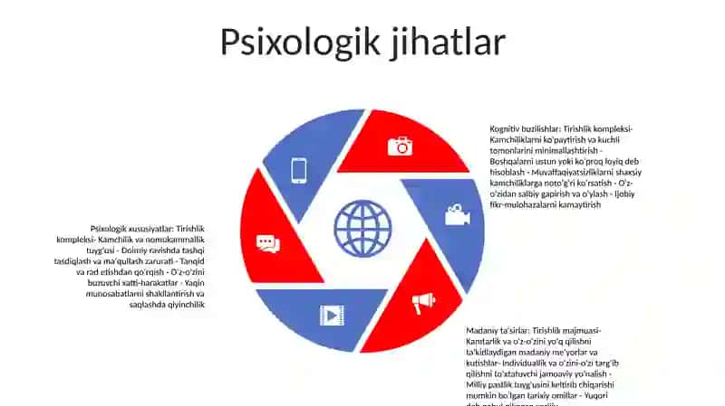 Tirilish Kompleksi 4