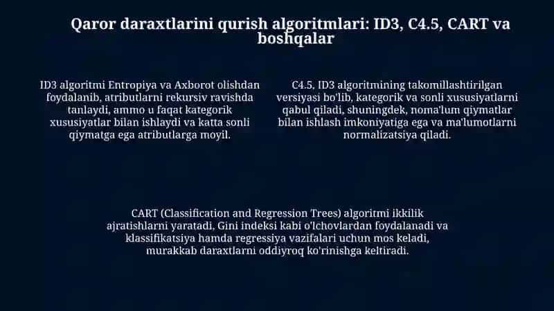 Qaror daraxtlari: Asoslar, Algoritmlar va Baholash 4