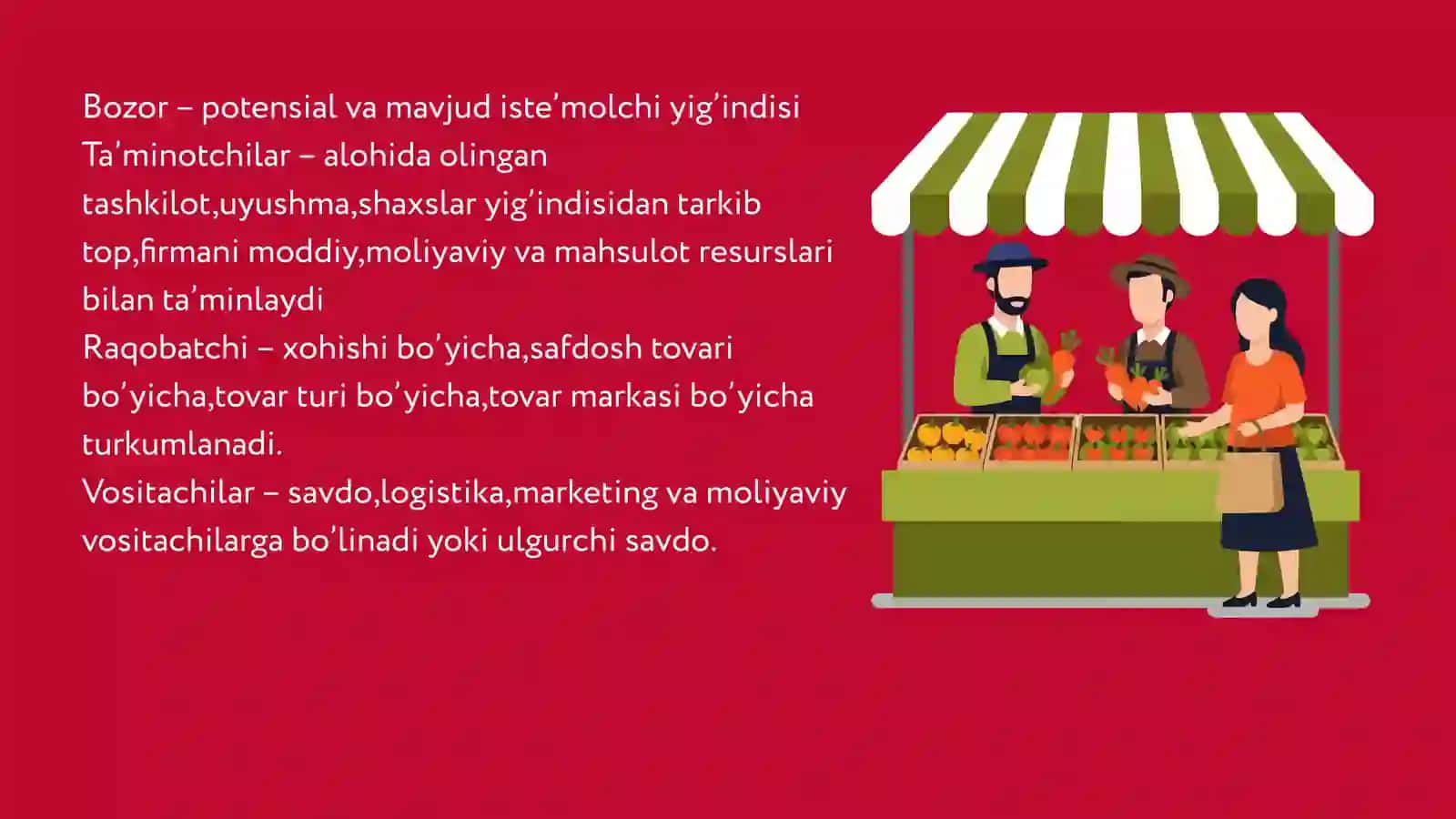 Marketing Tizimi va Sohasi 4