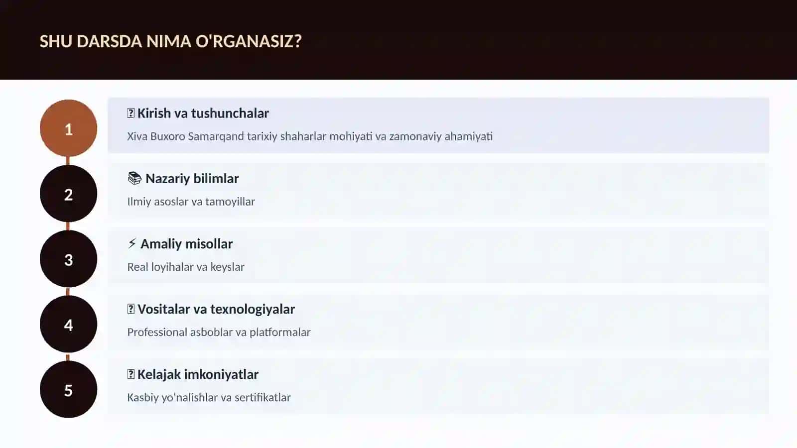 Xiva Buxoro Samarqand tarixiy shaharlar 4