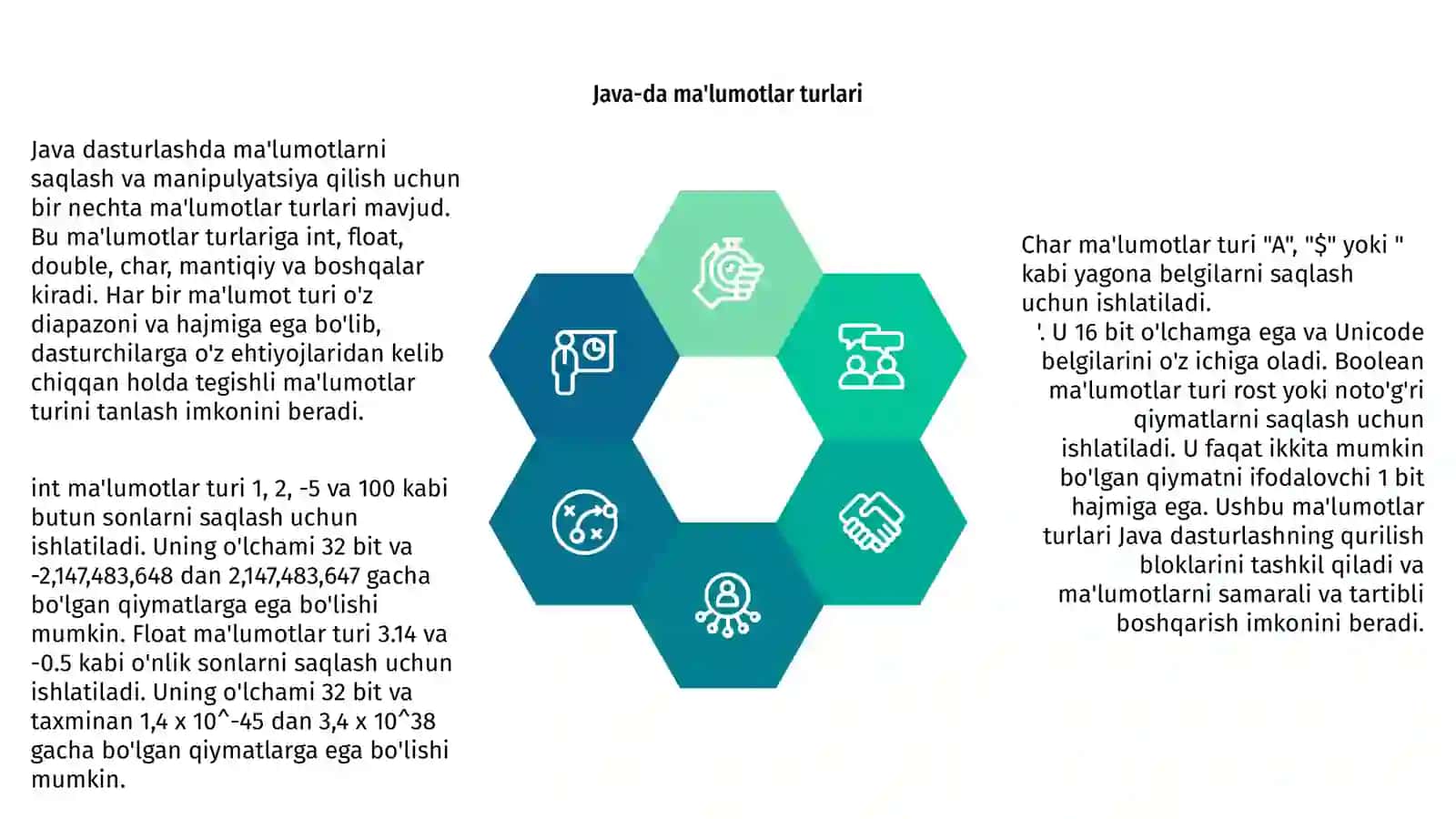 Java dasturlashga kirish 4