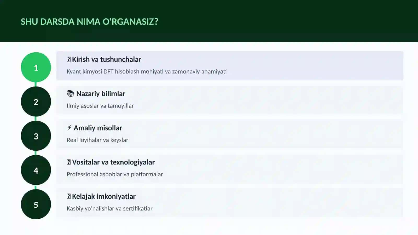 Kimyo — Uy vazifalari 4