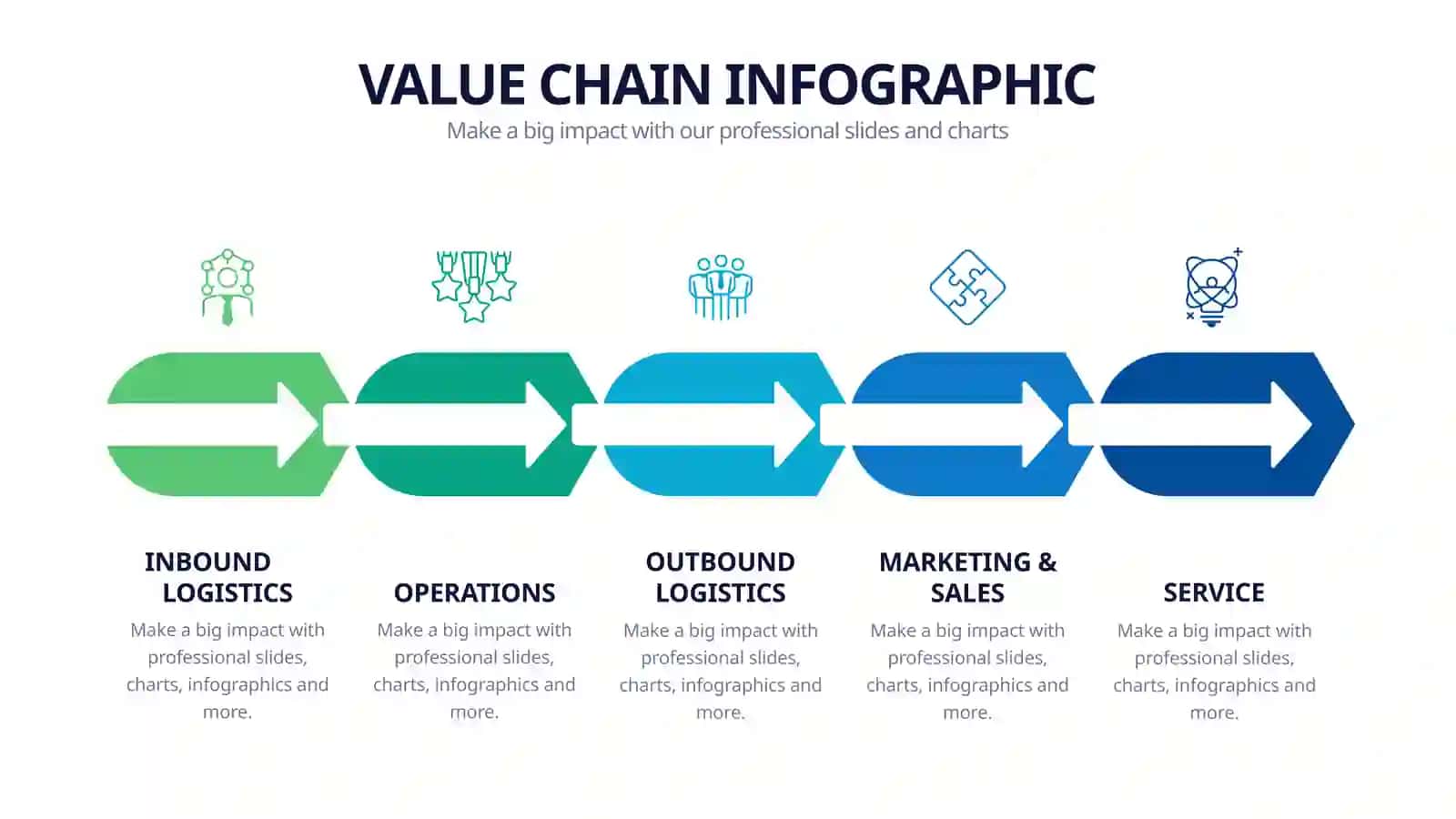Value Chain Infographic 4
