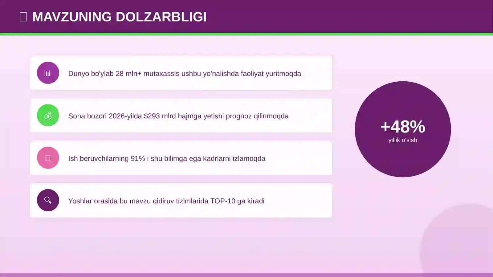 Taqdimot № 352 478 4