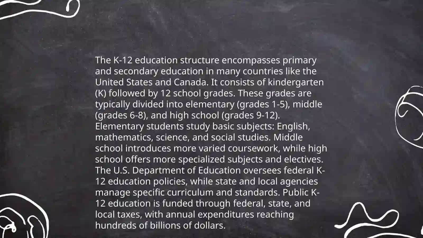American education system 4