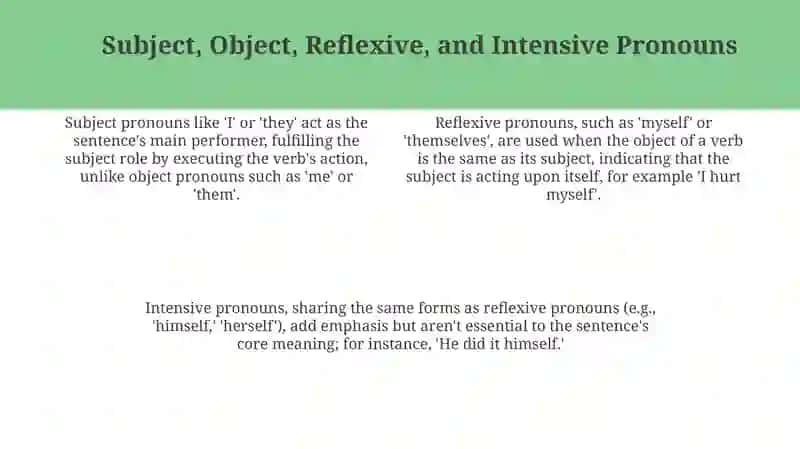 Understanding Personal Pronouns 4