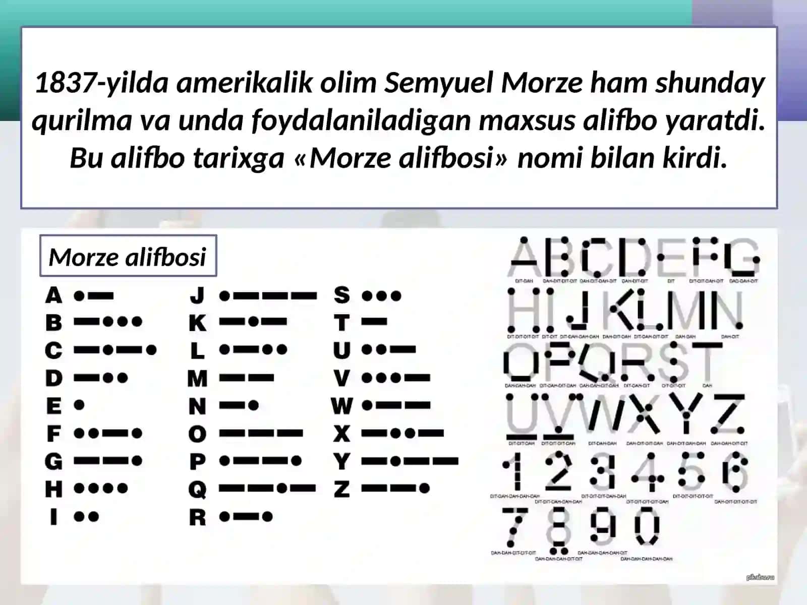 Aloqa vositalarining ixtiro etilishi 4