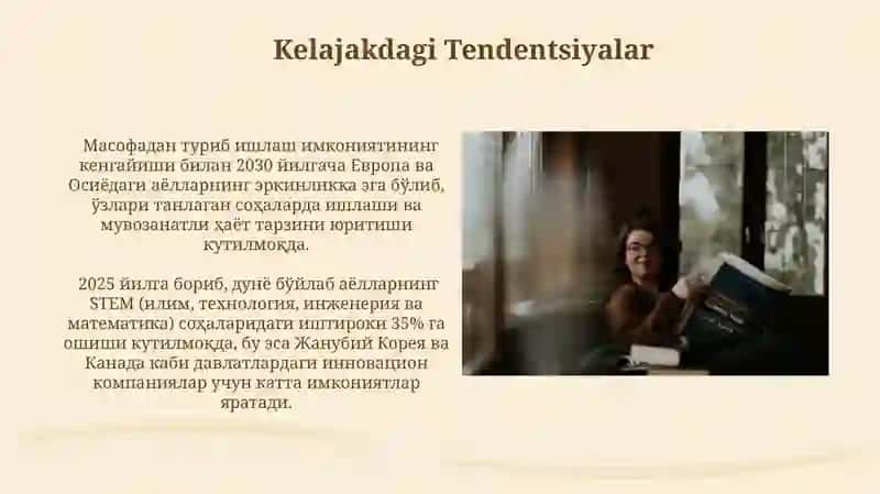 Ayollar karyerasi 4