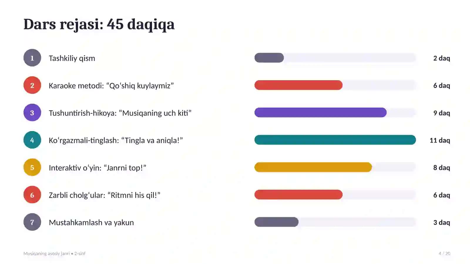 MUSIQA MADANIYATI • 2-SINF 4